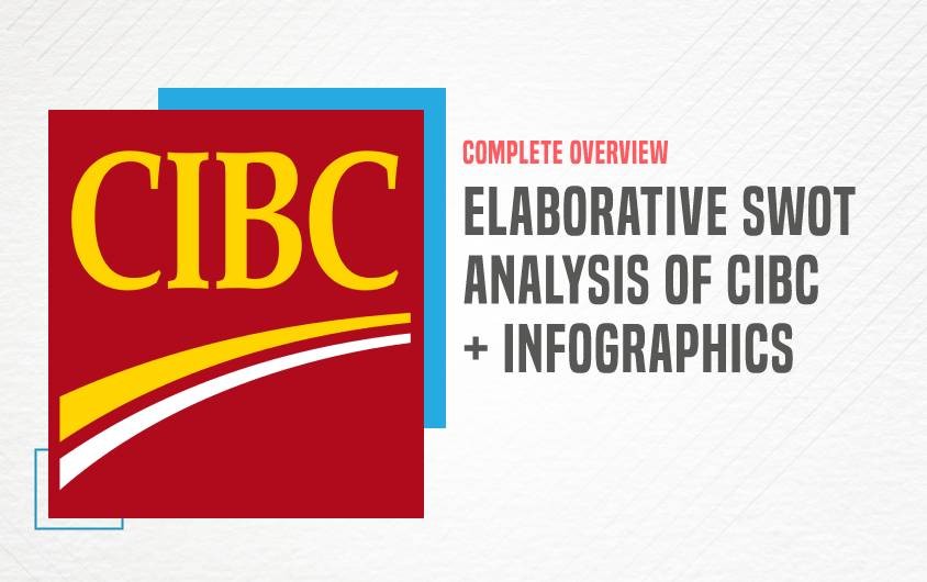 SWOT Analysis of CIBC - Featured Image
