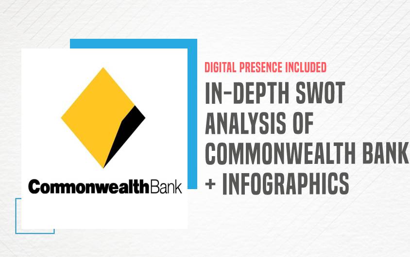 SWOT Analysis of Commonwealth Bank - Featured Image
