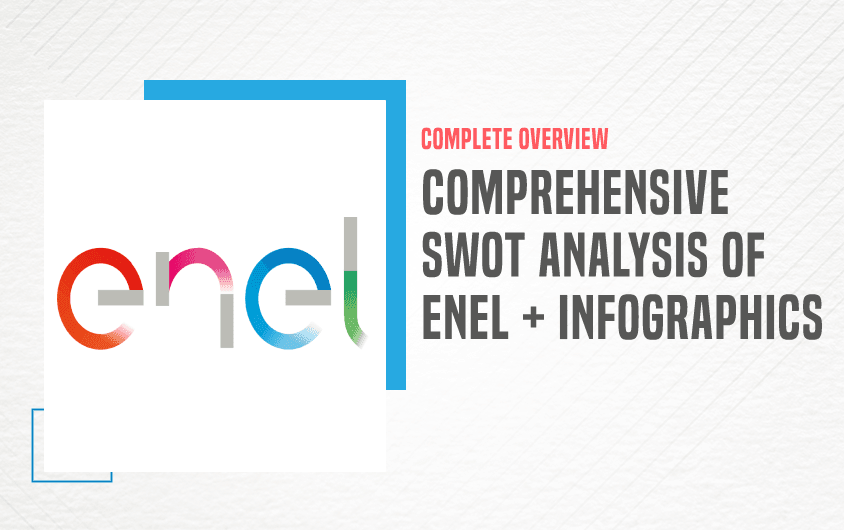 SWOT Analysis of Enel - Featured Image