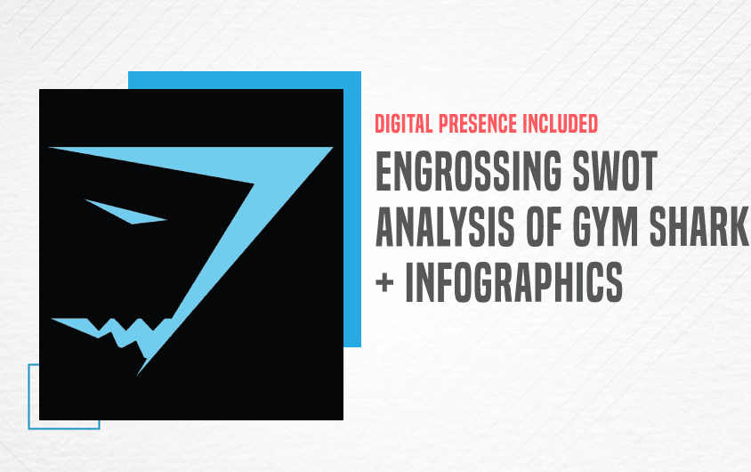 SWOT Analysis of Gymshark - Featured Image