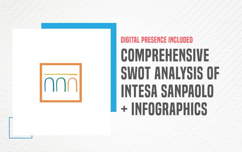 SWOT Analysis of Intesa Sanpaolo - Featured Image