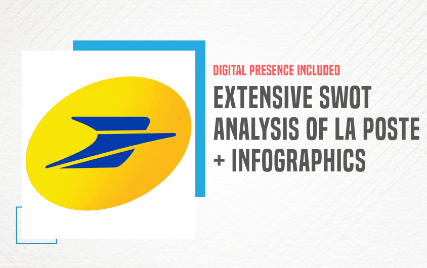 SWOT Analysis of La Poste - Featured Image