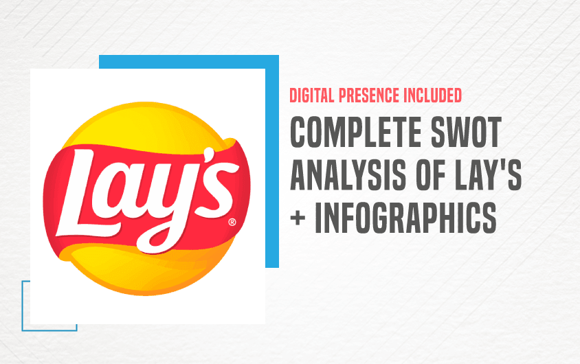 SWOT Analysis of Lays - Featured Image