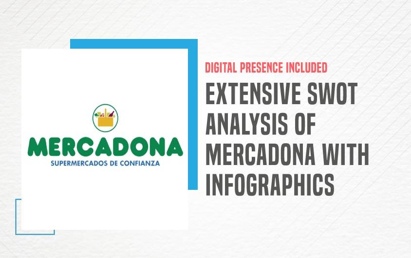 SWOT Analysis of Mercadona - Featured Image