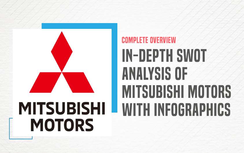 SWOT Analysis of Mitsubishi Motors - Featured Image