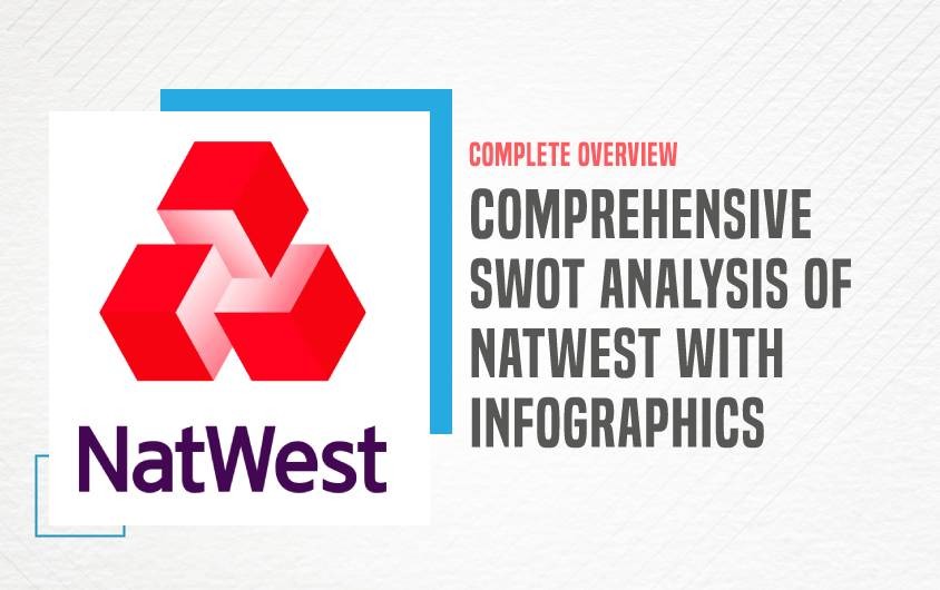 SWOT Analysis of NatWest - Featured Image