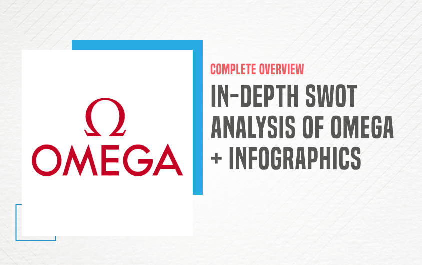 SWOT Analysis of Omega - Featured Image