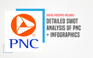 SWOT Analysis of PNC - Featured Image