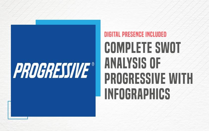 SWOT Analysis of Progressive - Featured Image