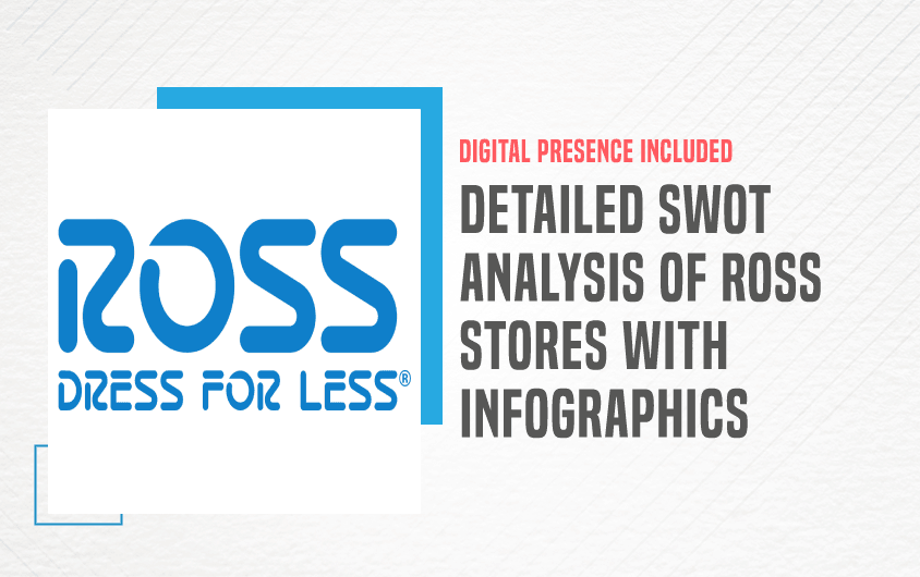 SWOT Analysis of Ross Stores - Featured Image