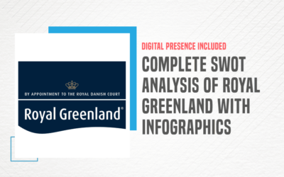 Complete SWOT Analysis of Royal Greenland – The World’s Leading Groups In The Seafood Market