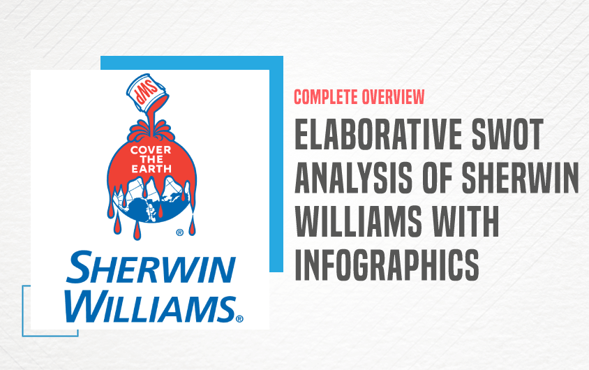 SWOT Analysis of Sherwin-Williams - Featured Image