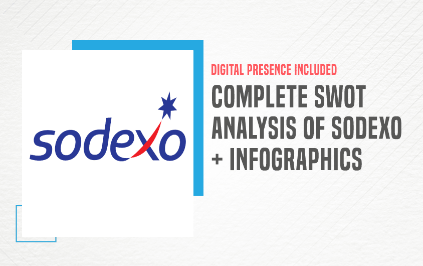 SWOT Analysis of Sodexo - Featured Image