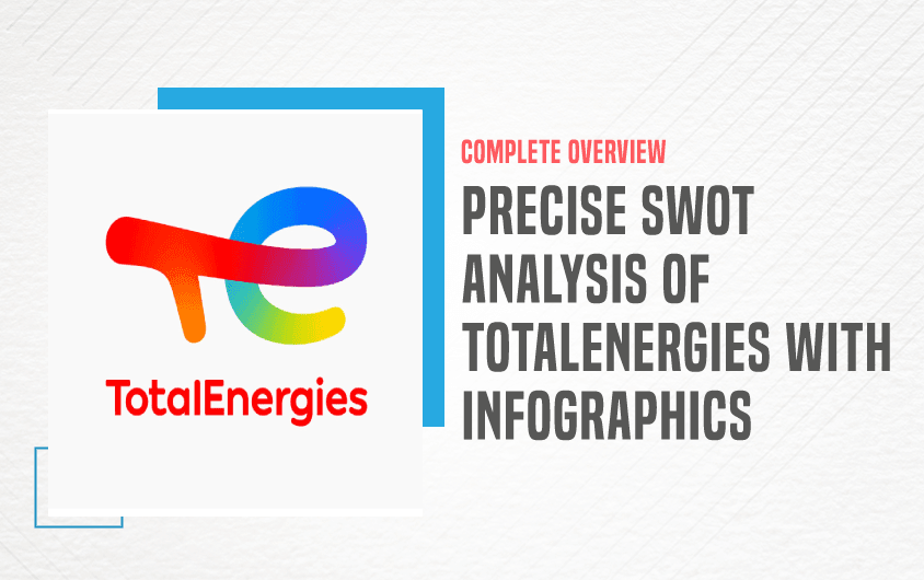 SWOT Analysis of TotalEnergies - Featured Image