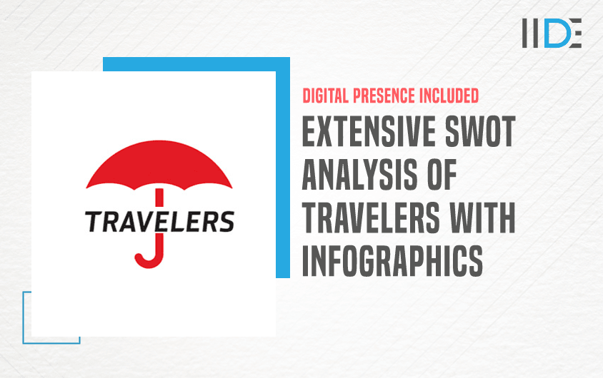 SWOT Analysis of Travelers - Featured Image