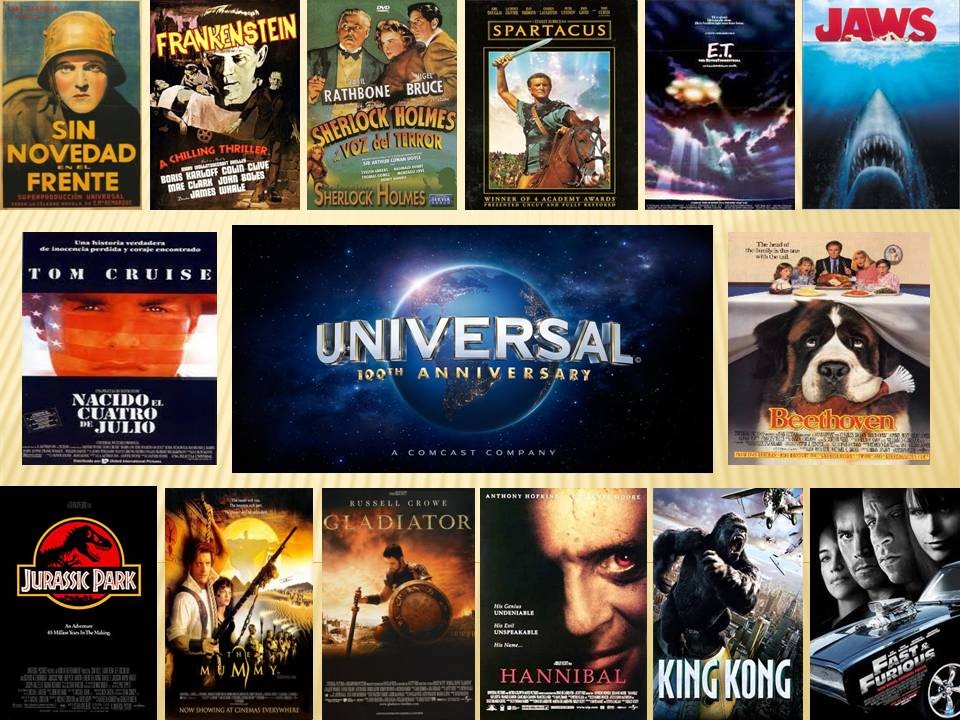 SWOT Analysis of Universal Pictures - Movies Produced Under Universal Pictures