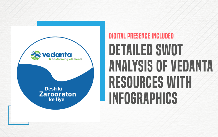 SWOT Analysis of Vedanta Resources - Featured Image