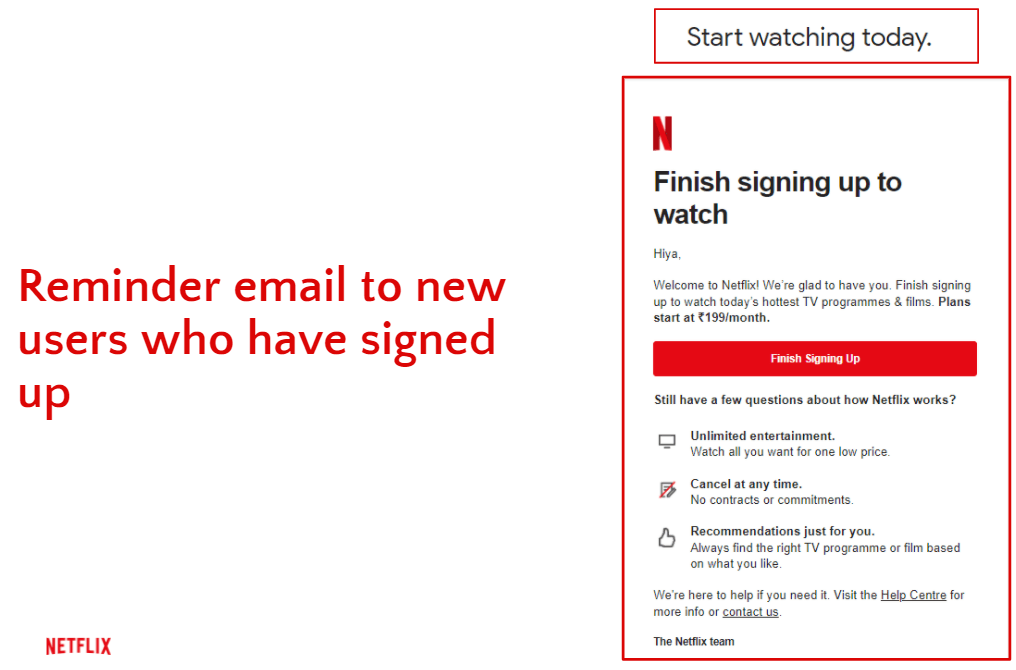 Sign Up Email - Marketing Strategy of Netflix - IIDE