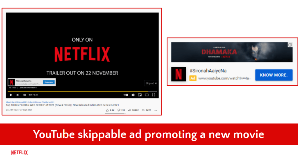 Remarketing on YouTube - Marketing Strategy of Netflix - IIDE