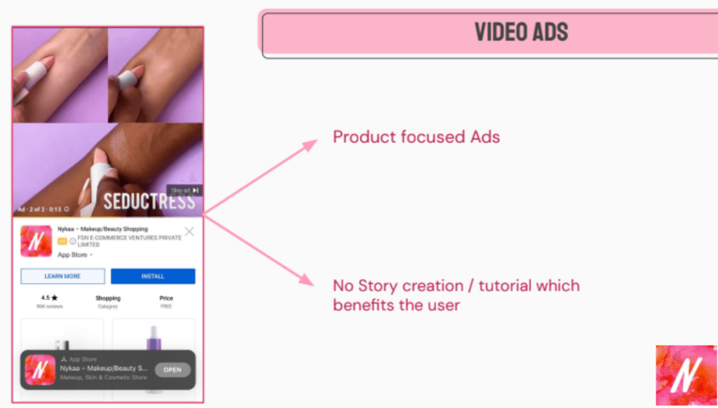 Video Ads | Marketing Strategy of Nykaa | IIDE