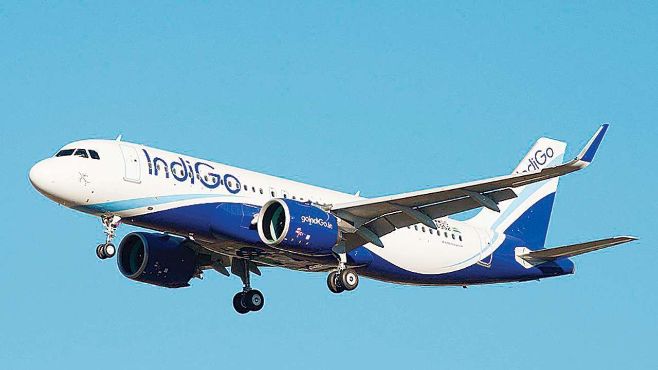 SWOT Analysis of IndiGo Airlines - IndiGo Airplane