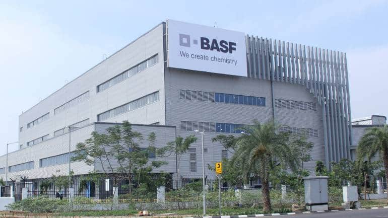 SWOT Analysis of BASF - BASF India