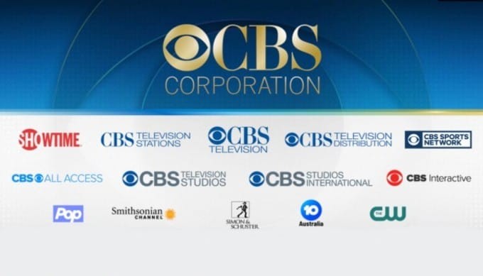 SWOT Analysis of CBS - Brands under CBS Corporation