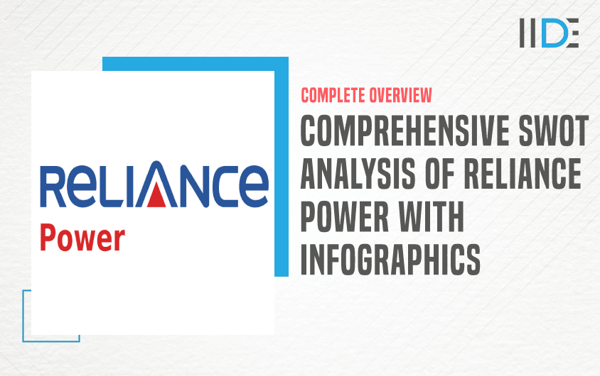 SWOT Analysis of Reliance Power - Featured Image