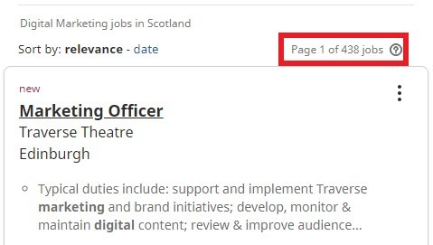 Digital Marketing Courses in Aberdeen - Job Statistics