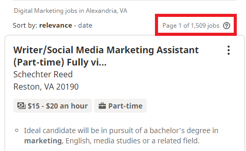 Digital Marketing Courses in Alexandria - Job Statistics