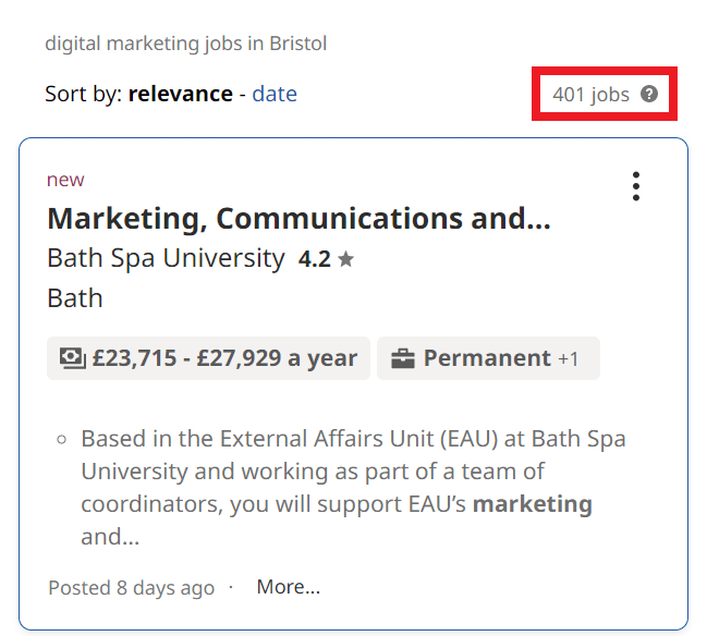 Digital Marketing Courses in Bristol - Job Statistics