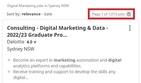 Digital-Marketing-Courses-in-Canberra-Job-Statistics