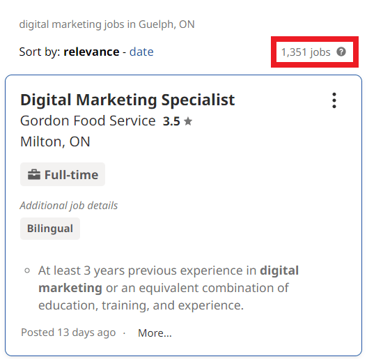 Digital Marketing Courses in Guelph - Job Statistics
