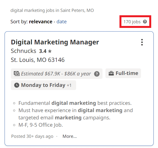 Digital Marketing Courses in Saint Peters - Job Statistics