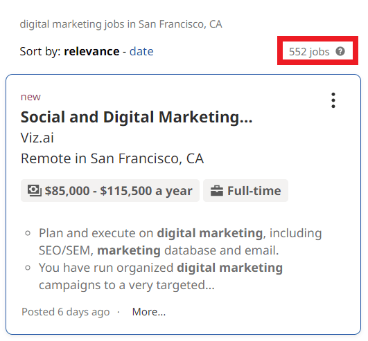 Digital Marketing Courses in San Francisco - Job Statistics