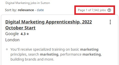 Digital Marketing Courses in Sutton - Job Statistics