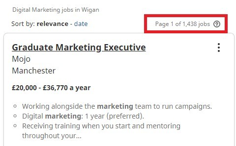 Digital Marketing Courses in Wigan - Job Statistics