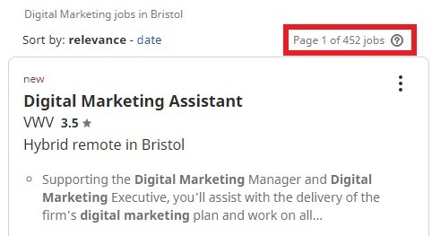 Digital marketing courses in Bristol- Job Statistics