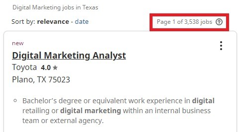 Digital marketing courses in Laredo - Job Statistics