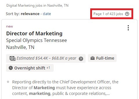 Digital marketing courses in Nashville - Job Statistics