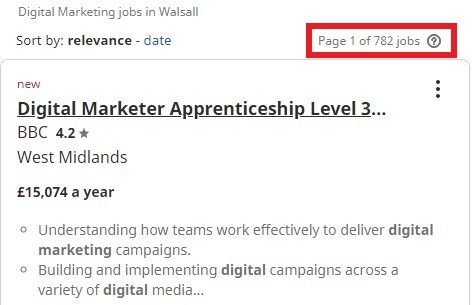 Digital marketing courses in Walsall - Job Statistics