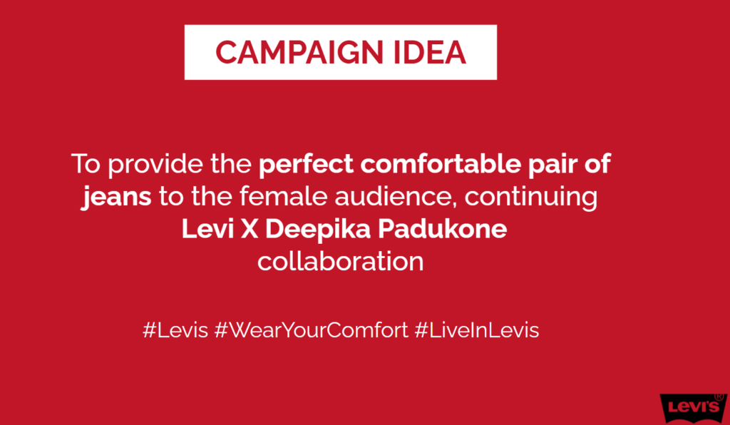 Campaign Idea - Marketing Strategy of Levis - IIDE
