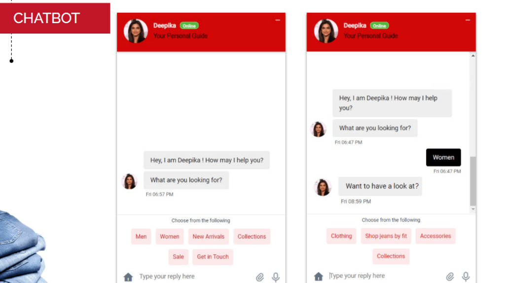 Chatbot Marketing - Marketing Strategy of Levis - IIDE