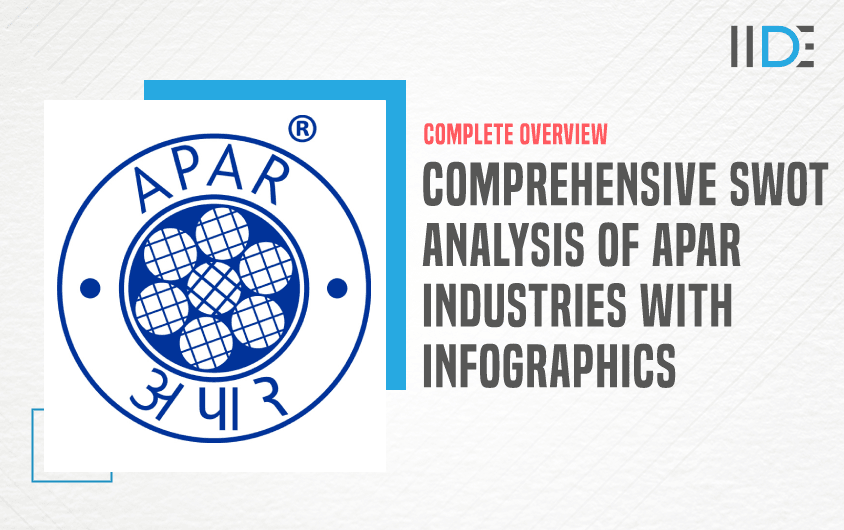 SWOT Analysis of APAR Industries - Featured Image