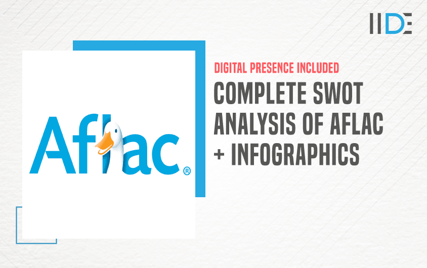 SWOT Analysis of Aflac - Featured Image