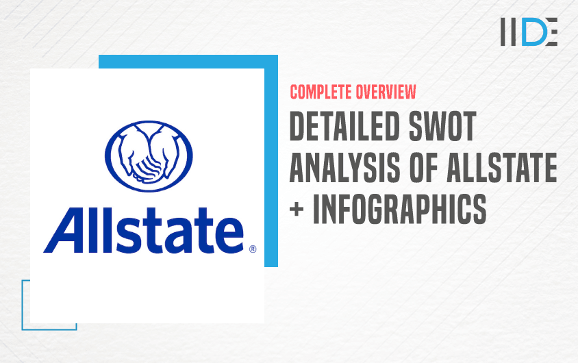 SWOT Analysis of Allstate - Featured Image