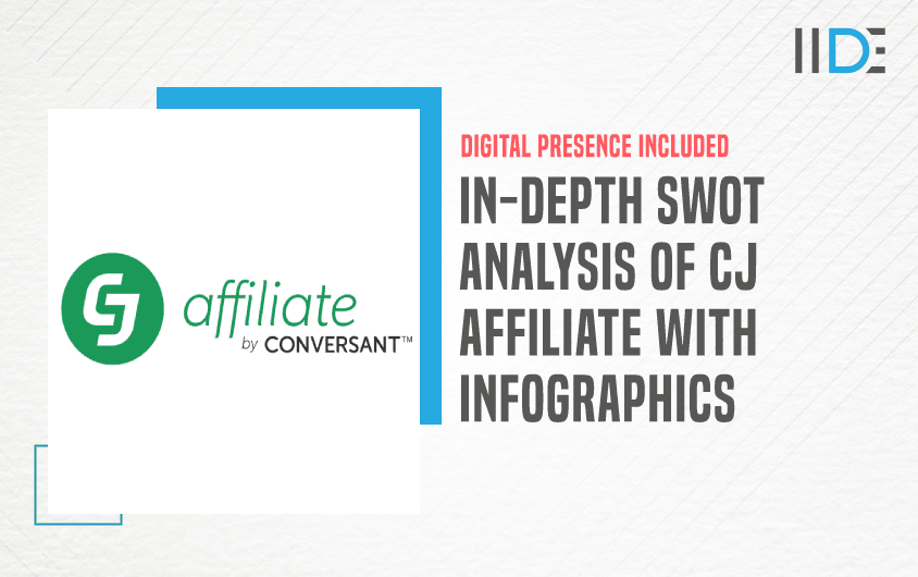 SWOT Analysis of CJ Affiliate - Featured Image