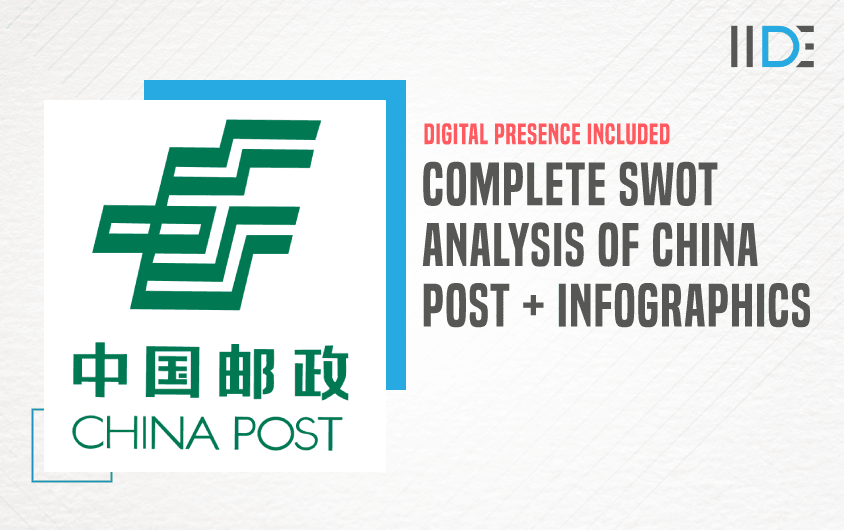 SWOT Analysis of China Post - Featured Image