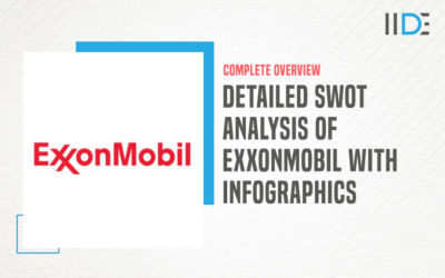 Detailed SWOT Analysis of ExxonMobil – An American Multinational Oil & Gas Corporation