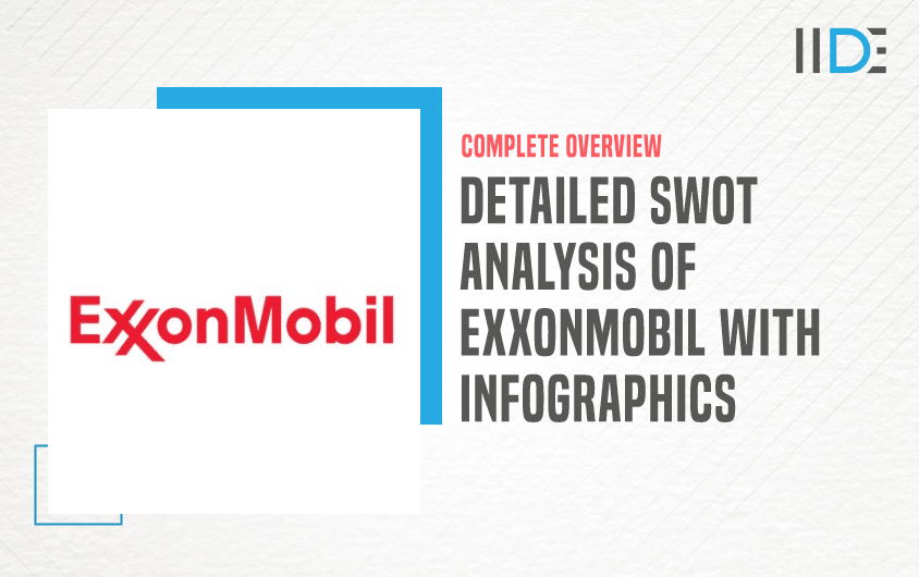 SWOT Analysis of ExxonMobil - Featured Image